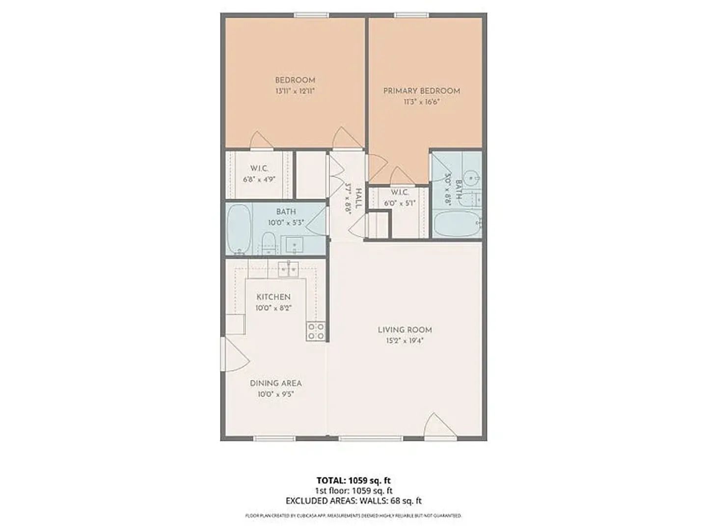 Spacious Irving Townhome | 2 Bed, 2 Bath | Pet Friendly property image